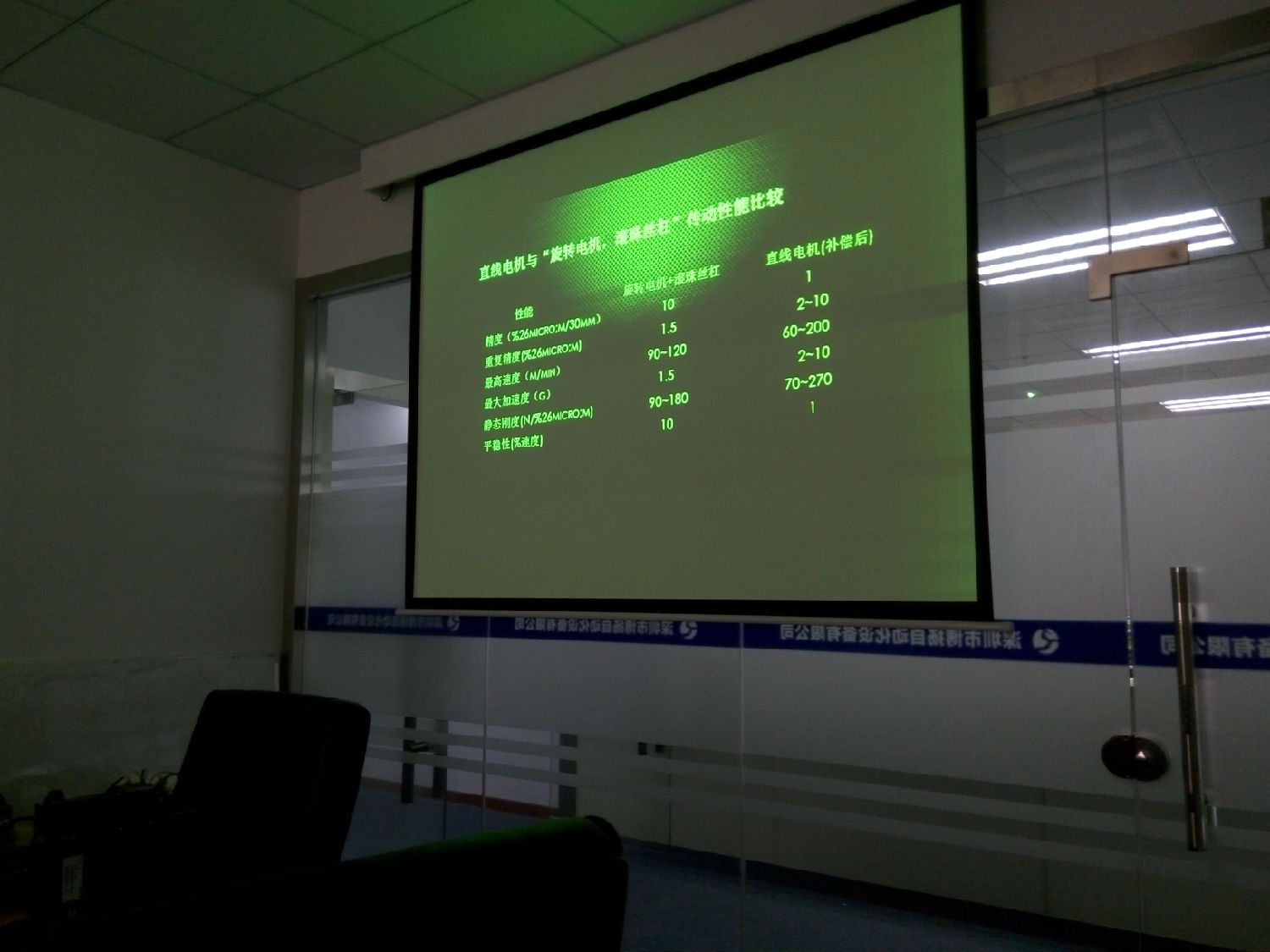 博揚(yáng)直線電機(jī)平臺(tái)培訓(xùn)3 博揚(yáng)直線電機(jī)平臺(tái)培訓(xùn)3