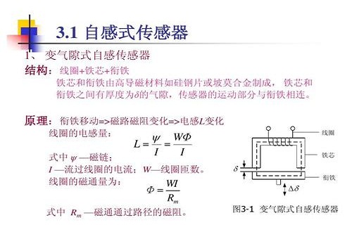 電感式傳感器選擇，使用注意的3類事項(xiàng)