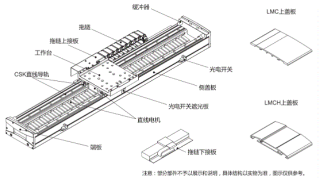 直線電機模組內(nèi)部結(jié)構(gòu).jpg 直線電機模組內(nèi)部結(jié)構(gòu).jpg