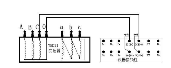 變壓器直流電阻測試儀電阻超標怎么辦？