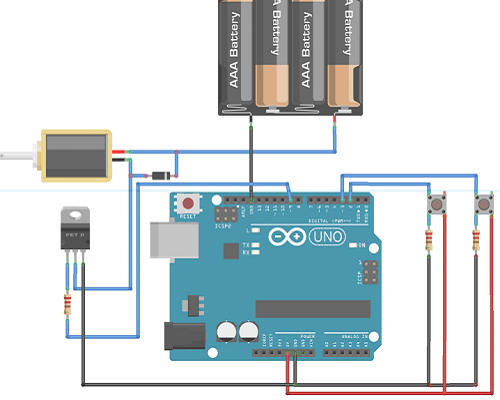 電磁閥的控制工作原理是什么，電磁閥用什么控制？