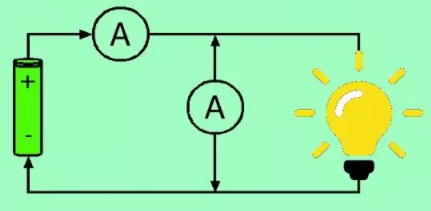 電位器電路和電壓表的測量電路有什么區(qū)別？