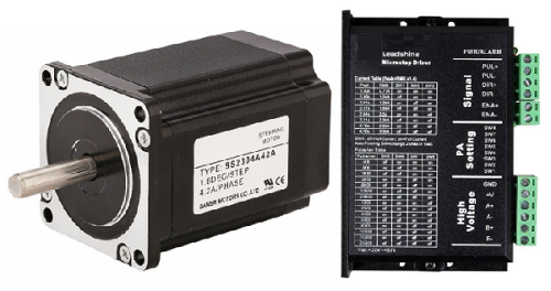 步進(jìn)電機(jī)怎么提供精確控制，步進(jìn)電機(jī)驅(qū)動(dòng)器的控制方案