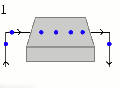 如何使用霍爾效應(yīng)傳感器，霍爾效應(yīng)傳感器工作原理圖
