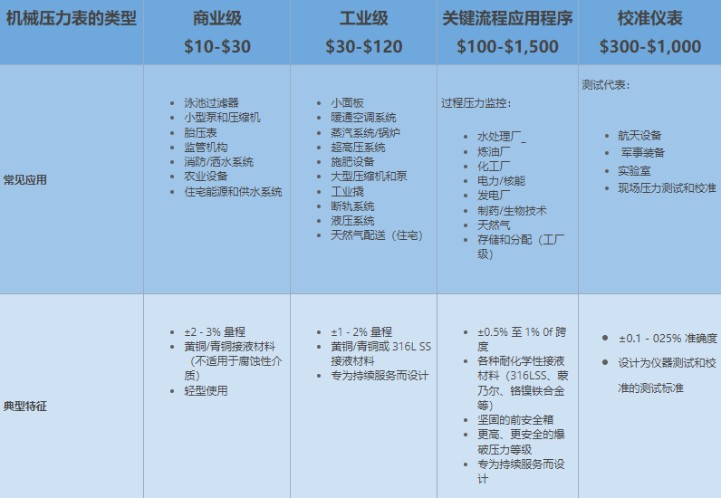 20221024113001.png 20221024113001.png