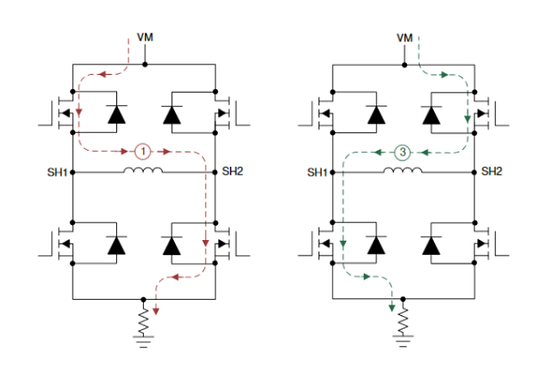 步進(jìn)電機(jī)驅(qū)動器工作原理是什么，步進(jìn)電機(jī)驅(qū)動器電子設(shè)備如何工作？