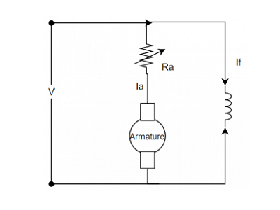 直流電機(jī)調(diào)速的多種技術(shù)，直流串聯(lián)和并聯(lián)電機(jī)的速度控制方法