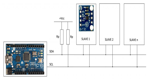 為什么帶IC數(shù)字電位器更好，數(shù)字電位器IC具有的優(yōu)勢性能？