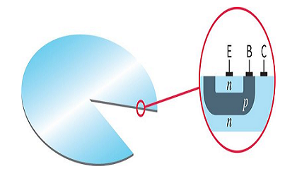 結(jié)隔離集成電路(IC)是什么，結(jié)隔離集成電路的技術(shù)原理怎么樣？