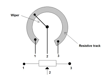 電位器在電機速度控制中的作用，使用電位器來控制電機的速度