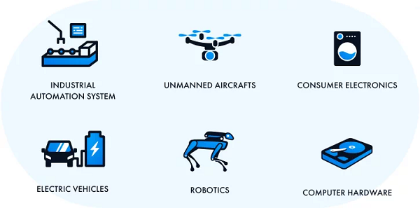 無刷直流電機結(jié)構(gòu)特點是什么，無刷直流電機和控制器的應(yīng)用領(lǐng)域！