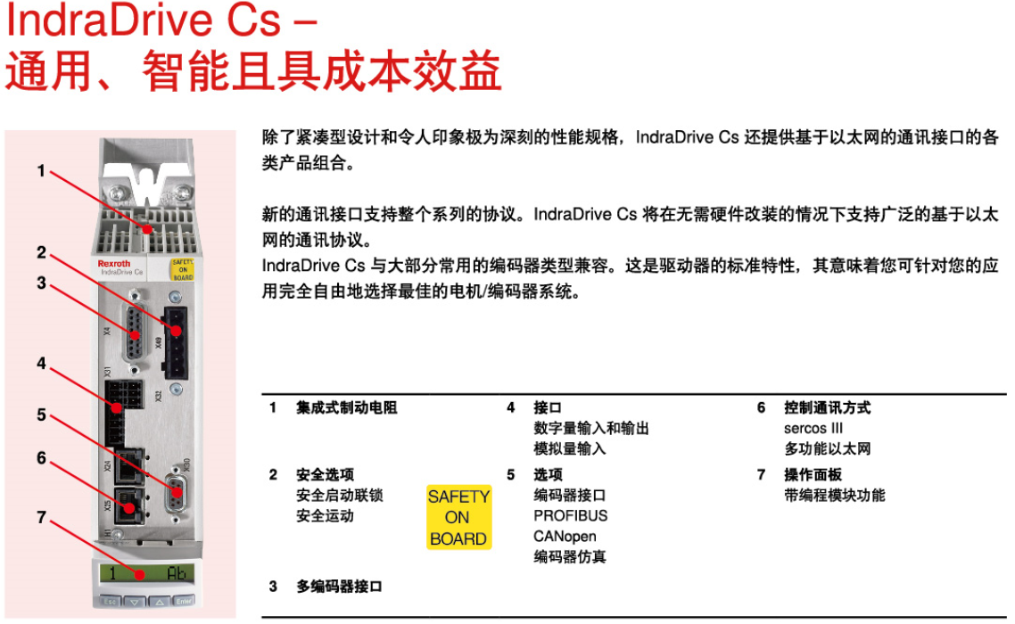 力士樂Rexroth伺服驅(qū)動(dòng)器