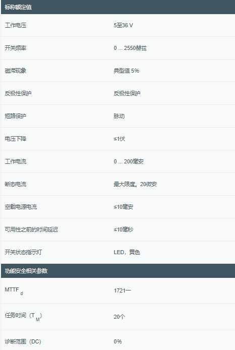 參數(shù)2.png 參數(shù)2.png