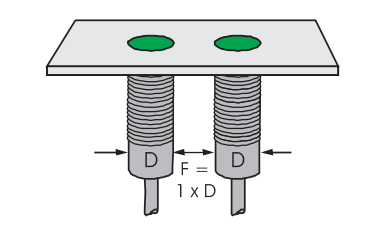 齊平安裝圖 齊平安裝圖