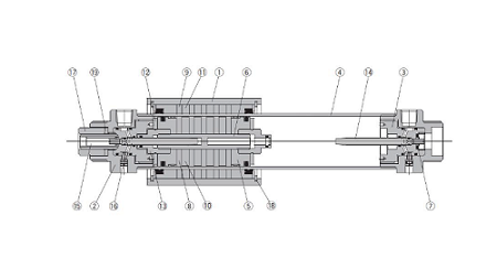 剎車氣缸如何工作，剎車氣缸的工作原理可以這樣理解