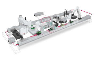 直線電機模組的生產(chǎn)技術(shù)和未來發(fā)展趨勢
