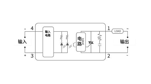 選擇正確的定時(shí)器時(shí)間繼電器，并確保其正確安裝和維護(hù)