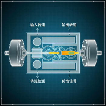 轉(zhuǎn)速轉(zhuǎn)矩傳感器接口標(biāo)準(zhǔn)與自動(dòng)識(shí)別協(xié)議怎么用？
